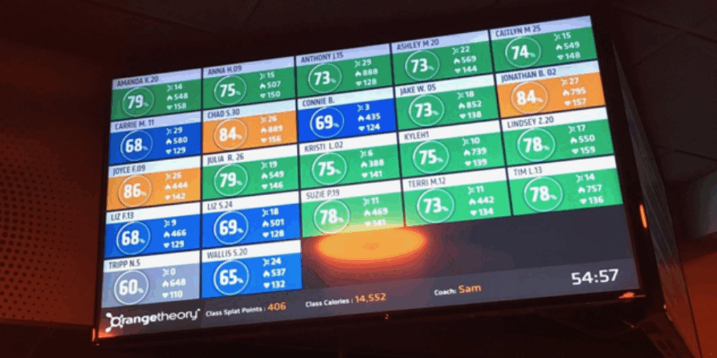 Gamification of fitness. Image that is part of 20 Wellness Trends for 2026.